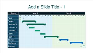 blue two year gantt chart