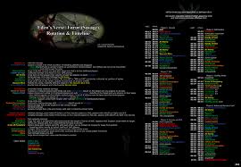 In this ffxiv guide, we'll walk you through the specific quests you . Eden S Verse Furor Savage Gamer Escape S Final Fantasy Xiv Ffxiv Ff14 Wiki