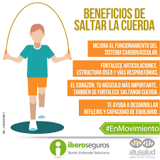Maria Laura Garcia Ar Twitter Conoce Los Beneficios De Saltar La Cuerda Gracias A Mis Amigos De Iberoseguros 30ene 'saltar la cuerda' aparece también en las siguientes entradas iberoseguros 30ene