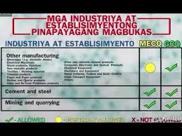 Category 1 (all these sectors are allowed to operate under ecq, mecq, gcq) agriculture, forestry, fisheries. Allowed Businesses And Establishments To Operate During Gcq And Mecq Youtube