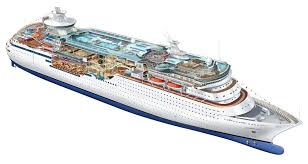 крупнейший круизный лайнер в мире Harmony Of The Seas Opinion Royal Caribbean Allure Seas Deck Plan Codes Clinic 92363 Jpg 950 505 Bildepunkter