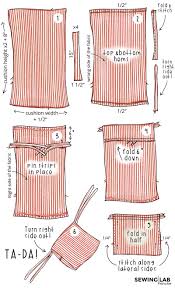 Diy Outdoor Chair Cushion Cover Tutorial By Sewing Lab Outdoor Chair Cushion Covers Diy Chair Cushions Chair Cushion Covers