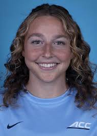 #23 NORTH CAROLINA MIAMI