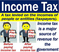 File income tax, get the income tax and benefit package, and check the status of your tax refund. Income Tax Definition And Examples Market Business News