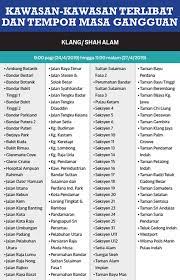 Kami hargai maklum balas anda. Ini Merupakan Kawasan Yang Akan Terjejas Dengan Gangguan Bekalan Air Bermula Hari Esok