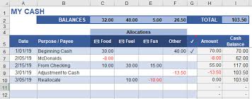 Today, microsoft excel is the most popular and widely used spreadsheet program, but there are also many alternatives. Money Tracker Spreadsheet For Mobile Excel