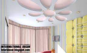 Pin On Ceiling Designs