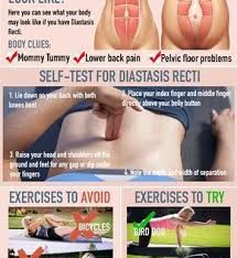 How To Fix Diastasis Recti Post Partum Workout Baby Workout Post Baby Workout