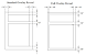 Shaker Cabinet Rail And Stile Dimensions