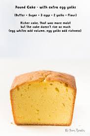 The exercise because the first time you did it you made a lot of mistakes. Classic Pound Cake Tips For A Perfect Moist Pound Cake The Flavor Bender