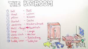 A friend in need is a friend indeed. Bedroom Vokabeln Zum Schlafzimmer Erklarung Ubungen