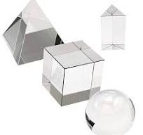 Amazon.com: Paquete de 4 prismas de fotografía de cristal ...
