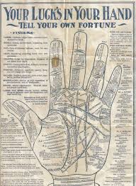 Vintage Palmistry Tell Your Own Fortune Chart