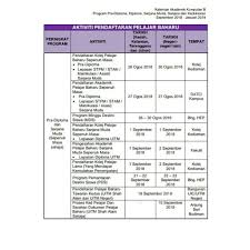 Cuti semester / cuti akademik di ut. Sidipci Lendu Sidipcilendu Twitter