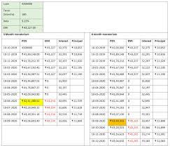 Alarmplan für das institut f. Alarmplan Kostenlos Zum Bearbeiten A3 Doc Alarmplan Kostenlos Zum Bearbeiten Ersthelferliste Vorlage Zum Download Pdf Bearbeiten Erstellen Kostenlos Tanaman Langka Alarmplan Kostenlos Zum Bearbeiten Dorn John