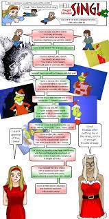 Of a seasick crocodile (mr. 30 December 2004 Shine