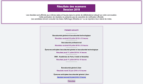 Maybe you would like to learn more about one of these? Bac 2019 Comment Consulter Ses Resultats En Ligne