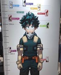 Bnha Height Chart Anime Amino