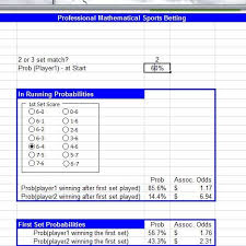 Free Spreadsheet Mac Worksheets Free Excel Spreadsheets Excel Spreadsheets Free Spreadsheets Budget Spreadsheet