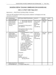Maybe you would like to learn more about one of these? Sasaran Kerja Tahunan