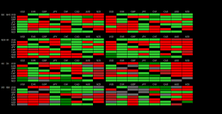 They are calculations that take the volume and price of a certain financial instrument into account. Forex Heat Map Mt4 I Migliori Ea Forex