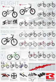 2013 Redline Bmx Race Poster By Redline Bicycles Issuu