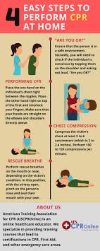 By ailsa harvey · 27/02/2020. 4 Easy Steps To Perform Cpr At Home By American Training Association For Cpr Issuu