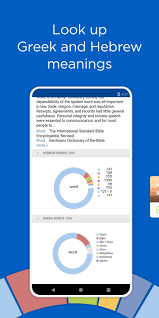 Read your favorite bible translations: Logos Bible For Android Apk Download