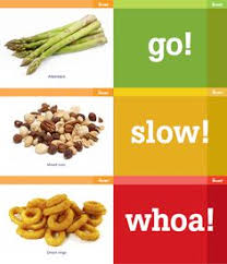 9 Best Go Slow Whoa Images Food Out Slow Food Food To Go