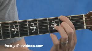 finger placement guitar lesson