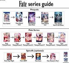 Because there really are lots of anime lovers who love this anime or start to like this anime. Order To Watch Fate Series 9gag