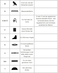 F33 determinative for tail (sd). Hieroglyphen Alphabet Namen In Agyptisch Schreiben Philognosie