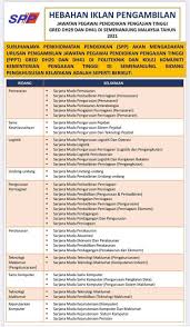 We did not find results for: Jawatan Kosong On Twitter Ambilan 2021 Di Buka Laluan Bagi Graduan Ijazah Sarjana Muda Dan Lepasan Diploma Tanpa Pendidikan Bukan Pendidikan Untuk Memohon Jawatan Pegawai Pendidikan Pengajian Tinggi Dh41 Sesi Ambilan 2021 Kini Di