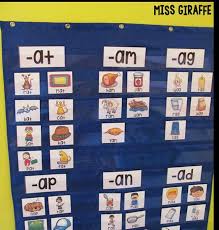 Miss giraffe blog post index i believe that for math instruction to be effective, it needs to be fun, differentiated, and targeted. 20 Fun Phonics Activities And Games For Early Readers We Are Teachers