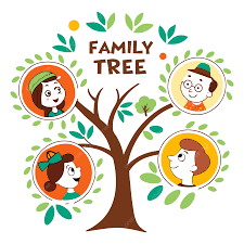 Simple Family Tree Illustration Children Genealogy Kids, Family Tree, Kids Family  Tree, Children Genealogy PNG Transparent Image and Clipart for Free Download