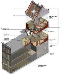 welcome to aec technical illustration interactive anne frank huis anne frank geschiedenis