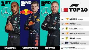 Valtteri bottas discussed the rumor that he has already been informed that he won't be back with mercedes for the 2022 formula 1 season. Hasil F1 Gp Bahrain Lewis Hamilton Juara Max Verstappen Podium 2 Valtteri Bottas Podium 3 Tribun Batam