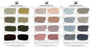 I may end up doing all of them before that happens! 7 Favorites British Boutique Paint Companies Remodelista British Boutique British Paints Paint Companies