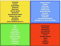 Maybe you would like to learn more about one of these? Green Eyes Personality Test