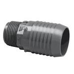 How to Install Poly Pipe Fittings Home Guides SF Gate