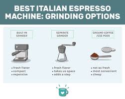 If you see a consonant in italian, say it! Best Italian Espresso Machine Of 2021