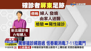 Search for text in self post contents. è¬è¯èŒ¶é¤¨é—†å¨˜ç¢ºè¨º è¶³è·¡åˆ°é«˜é›„ å±æ±å…±åŒ¡åˆ—23äºº ä¸­è¦–æ–°èž20210516 Youtube