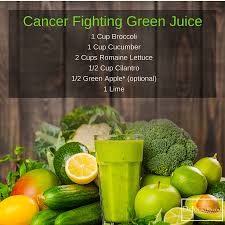 The Guide To Green Vegetable Juicing Drjockers Com