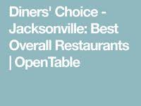 Pin On Restaurant Reviews