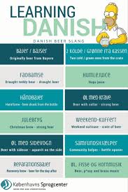 Danish Beer Slang Danish Beer Danish Language Danish Language Learning