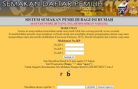 Semua bakal calon pilihan raya kecil (prk) parlimen p165 tanjung piai, johor digesa membuat semakan awal pengisian borang pencalonan mereka sebelum hari. Semakan Daftar Pemilih Spr Melalui Online Dan Sms