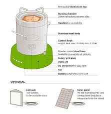 Technology African Clean Energy Rocket Stoves Clean Energy Stove