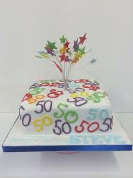 Pinterest 50th Birthday Cake Ideas For Mom Pin By Clare Simpson On Birthday Cake Ideas 50th Birthday Cake Birthday Cake Pictures Birthday Cakes For Women