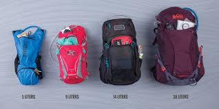 Does it worth your visit? Hydration Packs How To Choose Rei Co Op