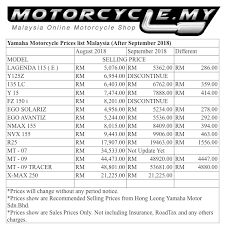 Honda cb650r abs motorcycle shopee malaysia. All Yamaha Motorcycles Models In Malaysia Hobbiesxstyle